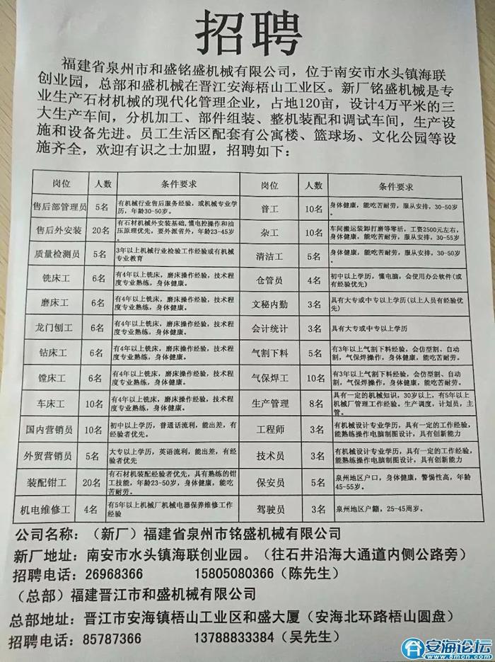 臺州招聘網最新招聘信息全面概覽