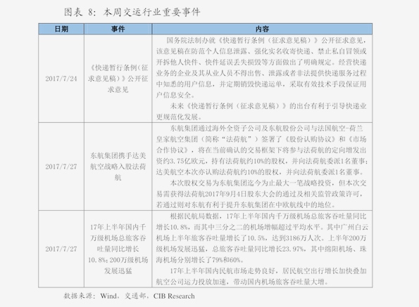 最新貝母價格走勢，市場分析、動態及未來趨勢