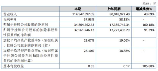 衢江區數據和政務服務局最新項目,衢江區數據與政務服務局最新項目，推動數字化轉型，優化政務服務