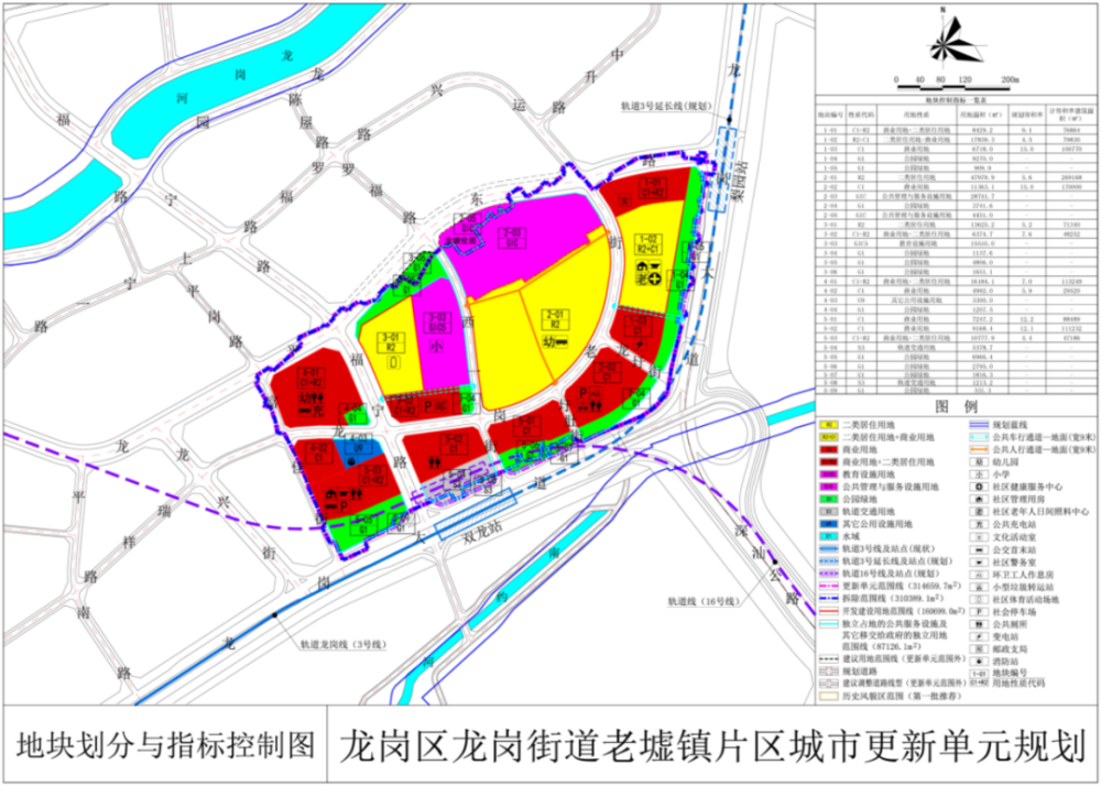 周旺鎮最新項目，地區發展的強大引擎引領之路