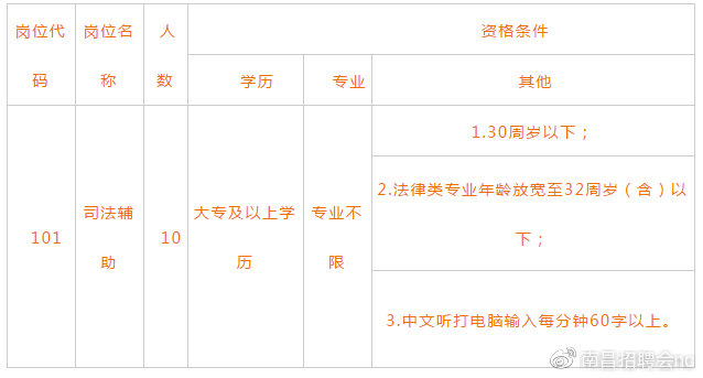 靈璧最新招聘動態與職業機會展望，最新招聘信息及展望職業發展前景