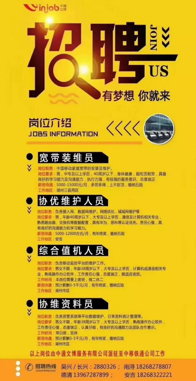 同和招聘最新招聘信息概覽，掌握最新職位信息，輕松求職成功！