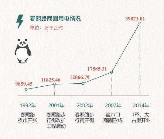 最新用電技術(shù)與社會(huì)發(fā)展深度融合，革新用電，共筑未來