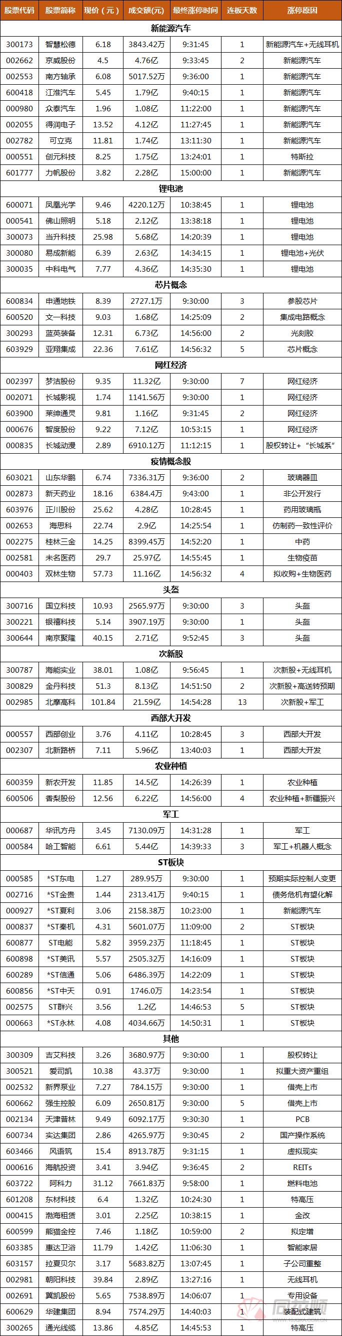 山東華鵬持續創新引領行業新發展，最新消息揭秘