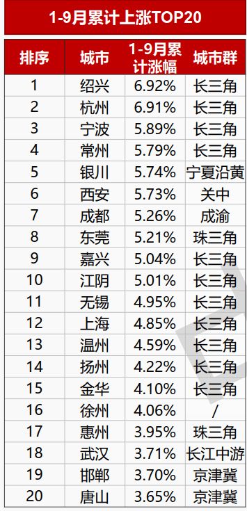 SC幣最新價格動態(tài)、分析與預測