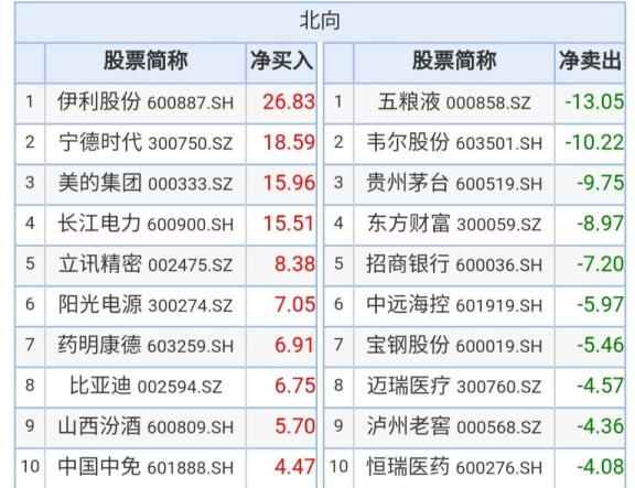 貴州風電發展勢頭強勁，未來值得期待，最新消息與動態