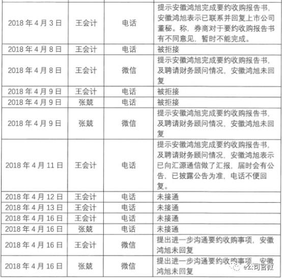 匯源通信最新動態(tài)解析，全面解讀最新消息