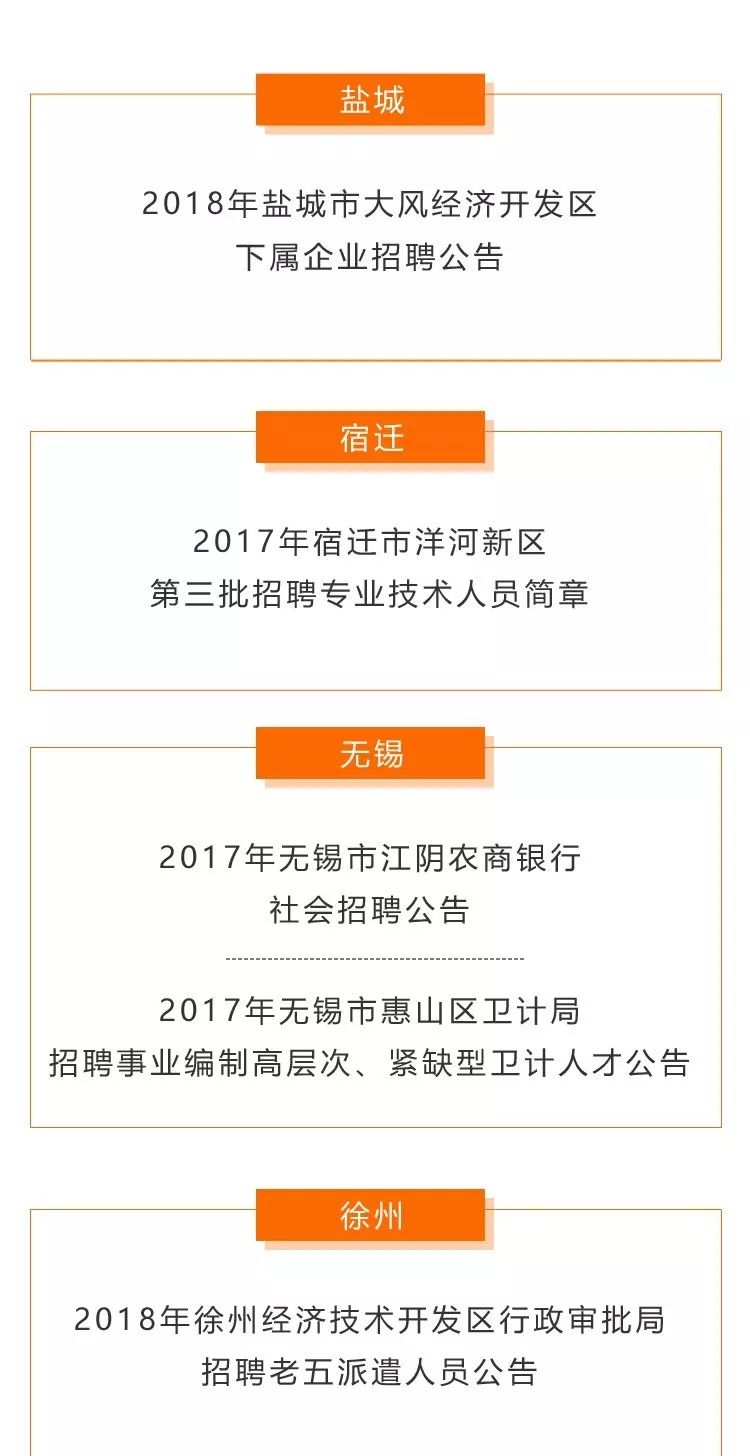 相城區最新招聘信息全面概覽