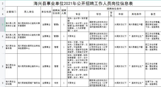 海興貼吧最新消息，城市動態與生活點滴匯總