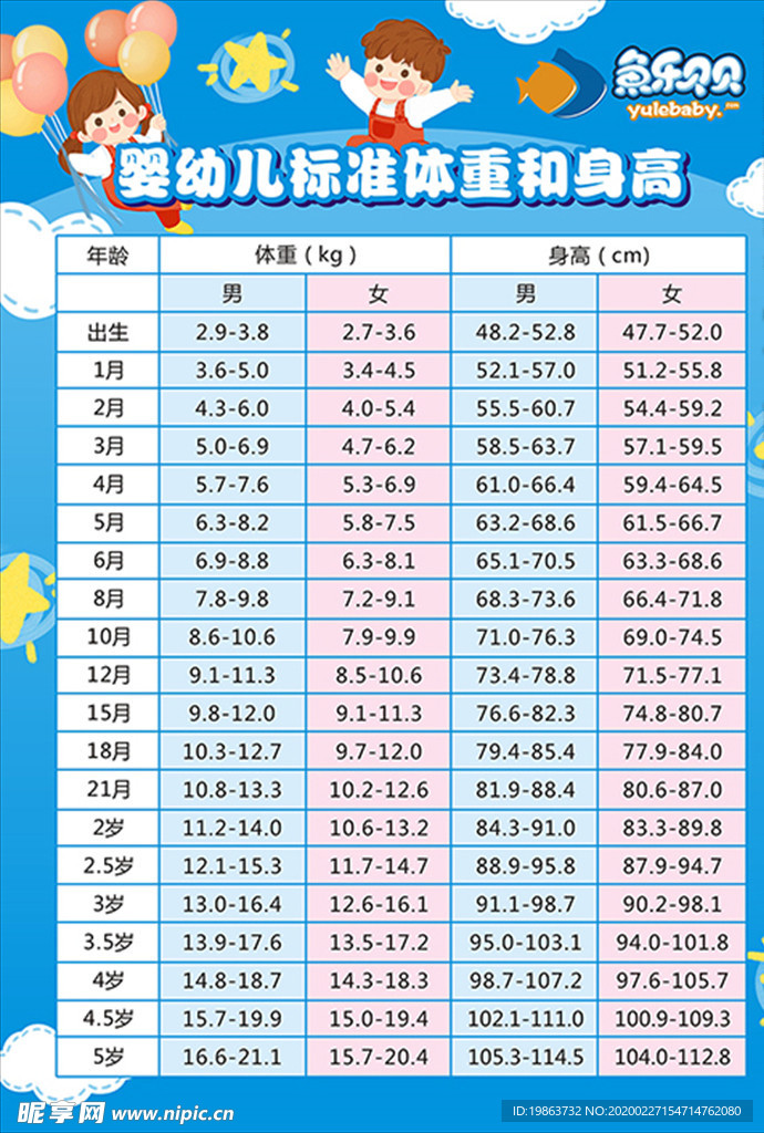 最新兒童體重研究，理解、評估與改善兒童健康的關鍵一環