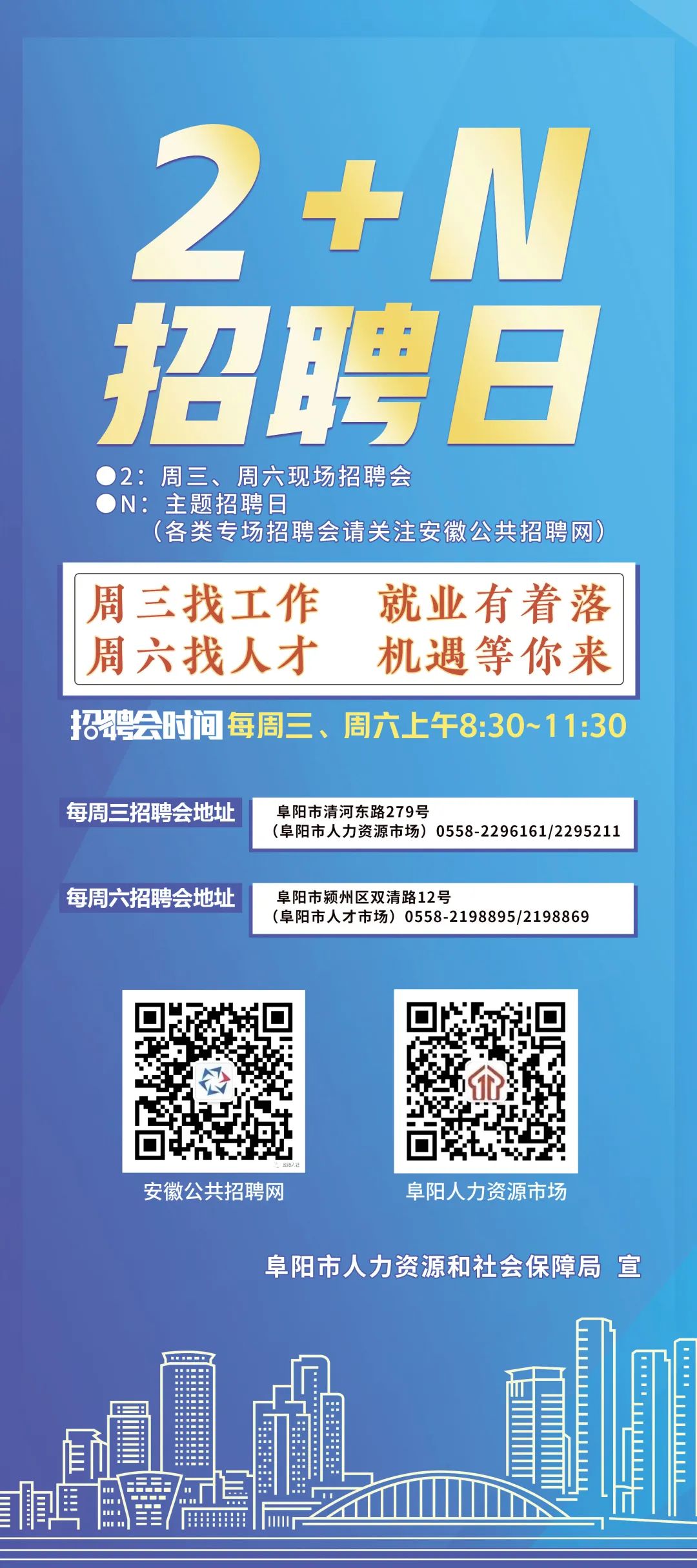 阜陽招聘網最新招聘信息概覽發布，各類職位一網打盡