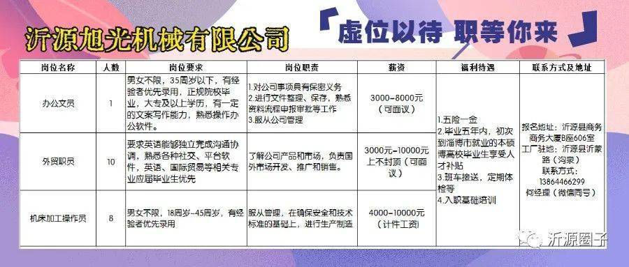 龍水最新招聘信息與職業發展機遇概覽