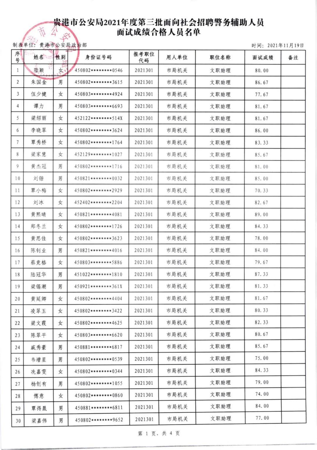 貴港最新招聘信息概覽