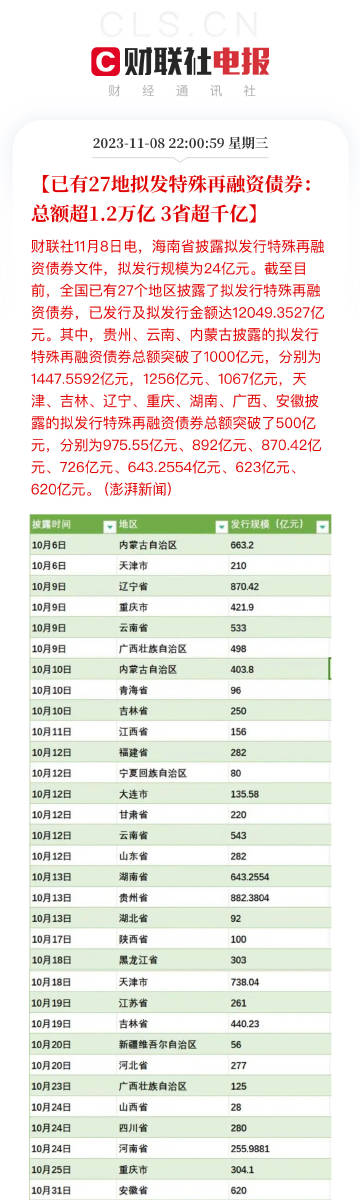 陳華最新獨(dú)膽，勇探未知之路