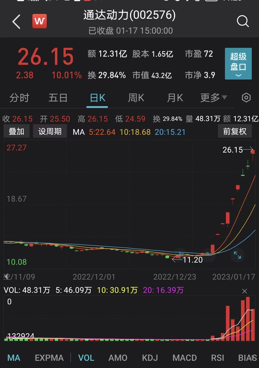 通達動力最新動態全面解析