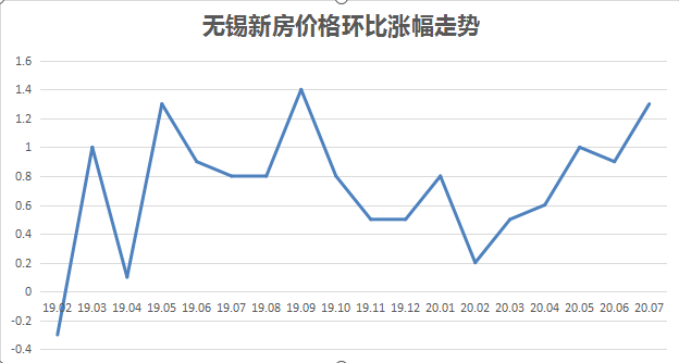 花凌若別離 第2頁