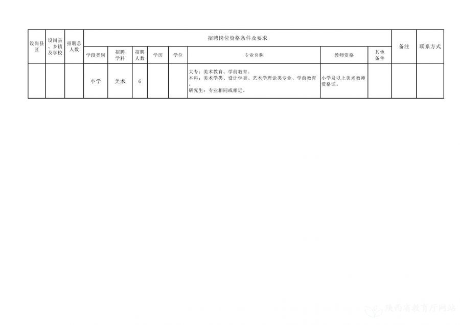 織金最新招聘信息與職業機會展望