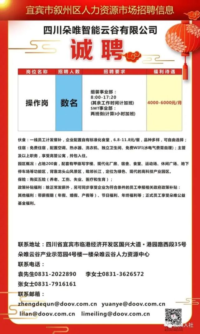 通遼最新招聘動態與就業市場分析概覽