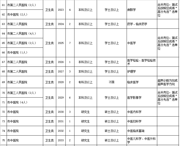 堇色安年，誰(shuí)許我一世荒蕪 第2頁(yè)