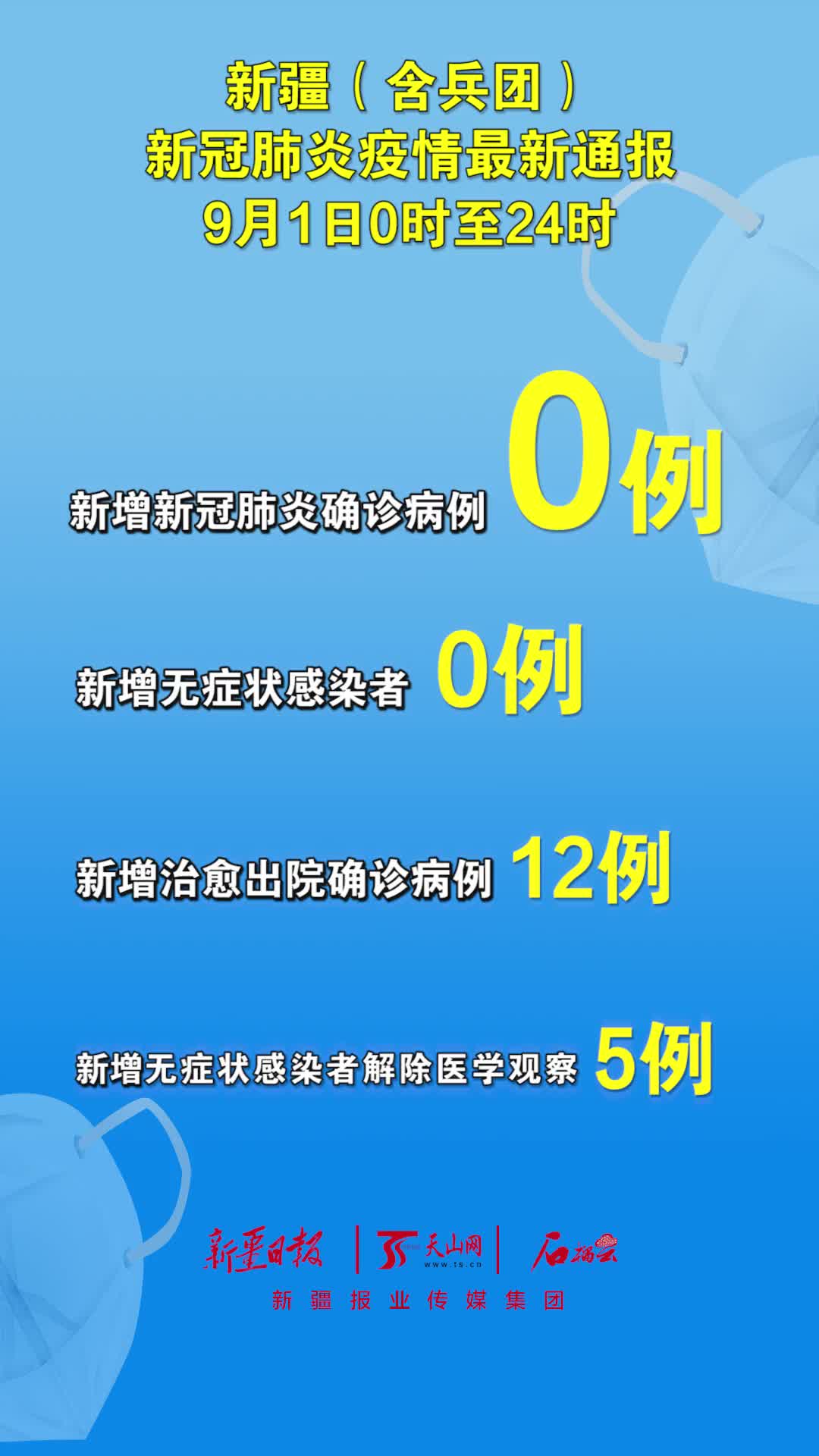 今日全國疫情最新通報情況概述