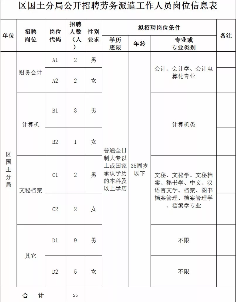 豐潤區最新招聘信息全面概覽