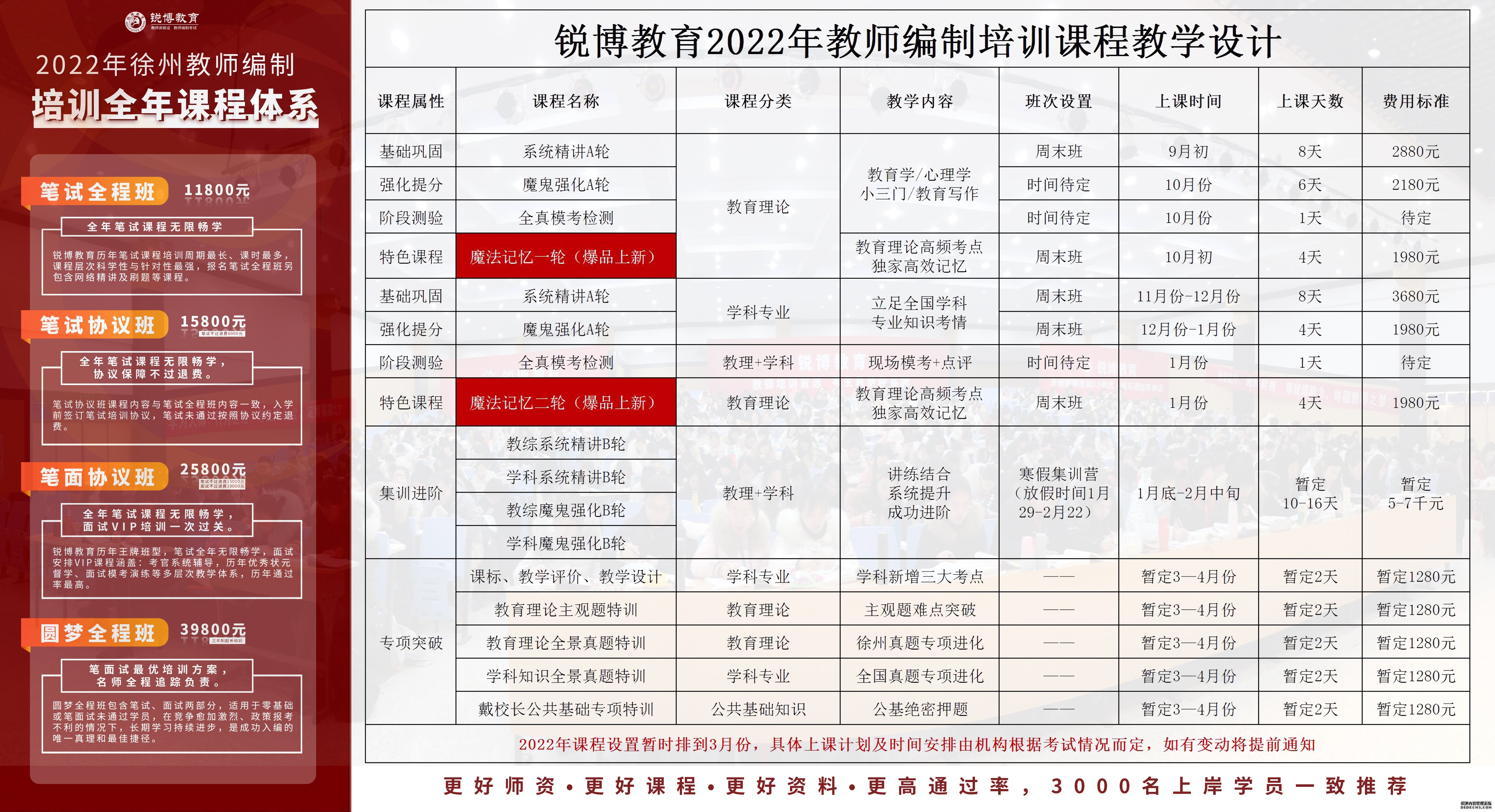 方山縣成人教育事業單位最新戰略規劃揭秘