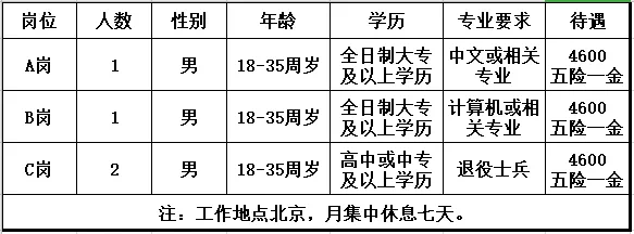 衡水市最新招聘信息概覽，最新職位與招聘信息匯總