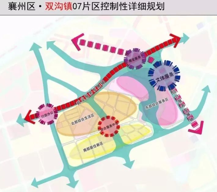 最新區域規劃，塑造未來城市新面貌的藍圖