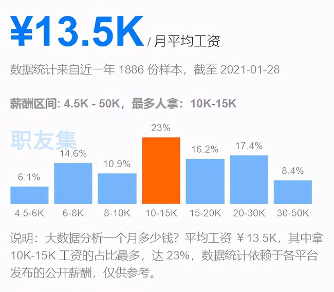 一白小姐一一肖必中特,數據支持方案解析_移動版80.112