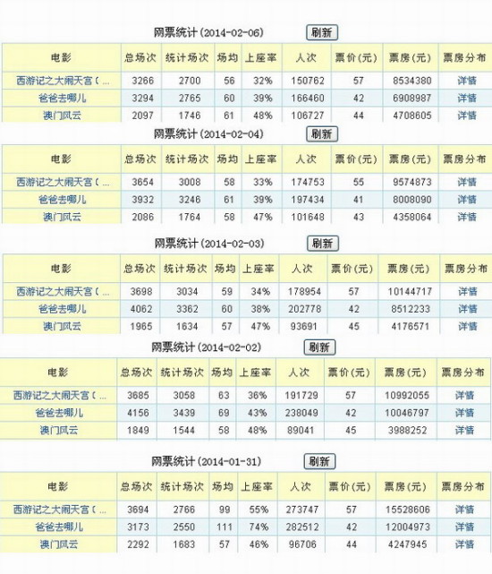 494949澳門今晚開什么,最新動態解答方案_Windows59.807