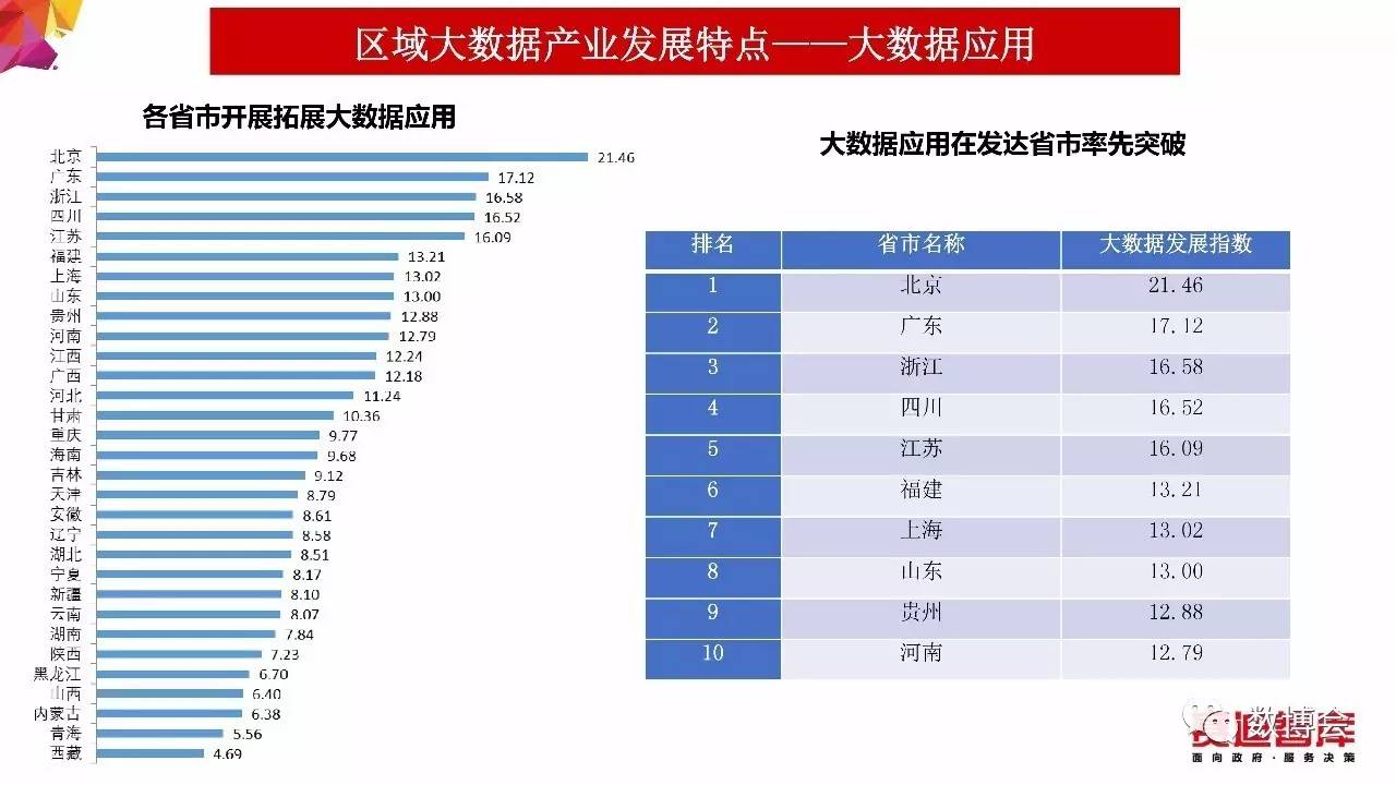 2024正版資料免費大全,實地策略評估數據_BT83.81