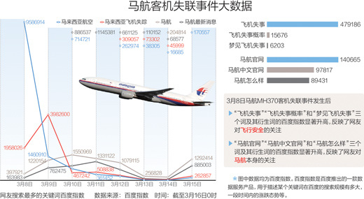 馬聯失航事件最新消息全面解析與最新消息更新
