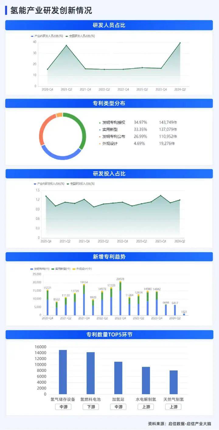 新奧門資料全年免費(fèi)精準(zhǔn),實地數(shù)據(jù)分析計劃_交互版46.575