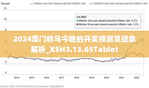 新澳門2024年正版免費(fèi)公開,全面解答解釋落實(shí)_Phablet48.486