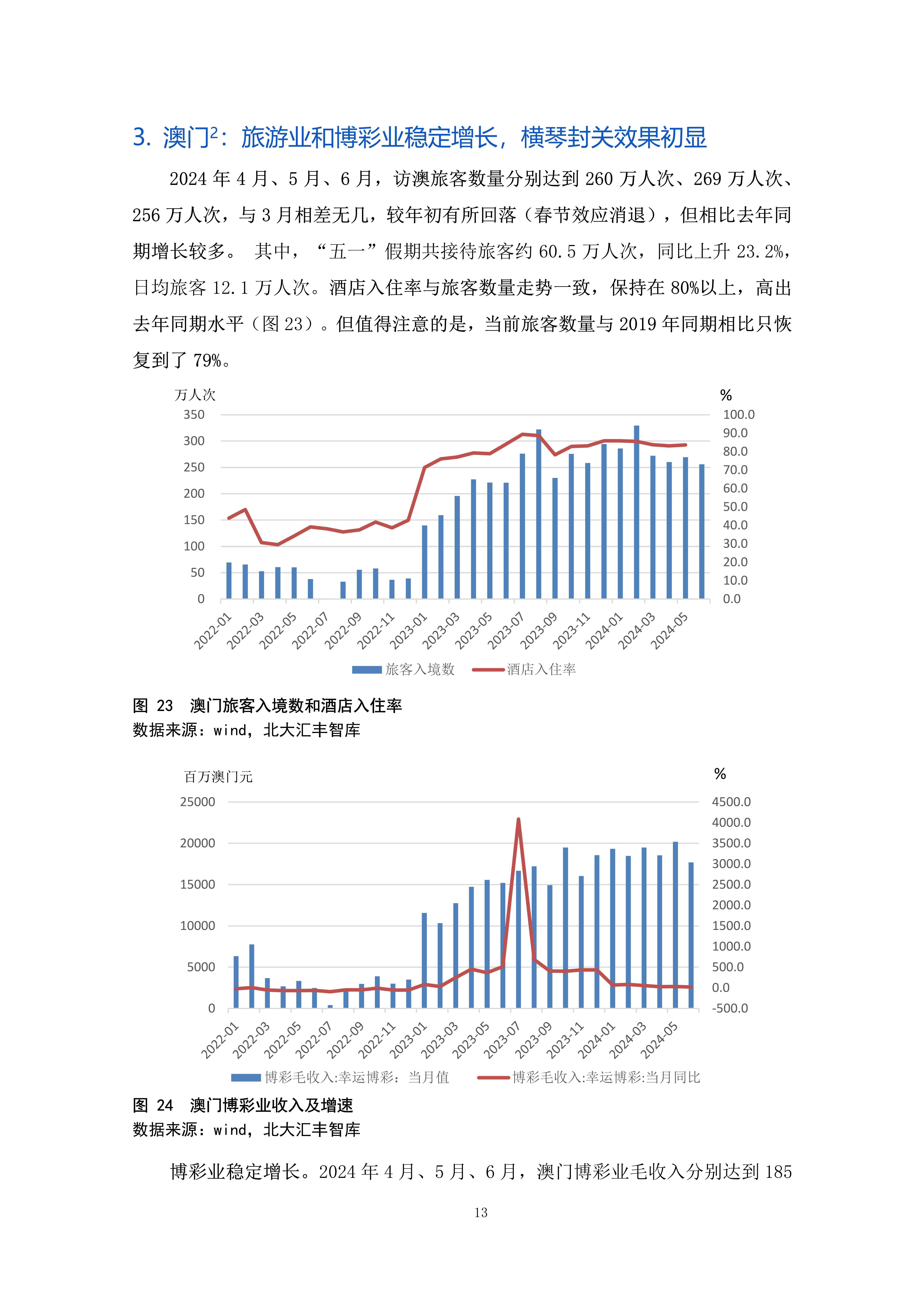 2024年澳門藍月亮資料,數據導向實施策略_kit76.894