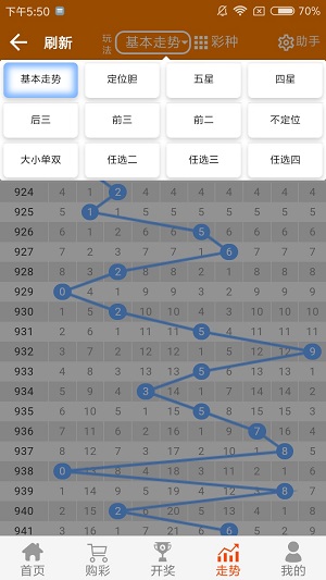 二四六香港資料期中準,連貫方法評估_Q30.199