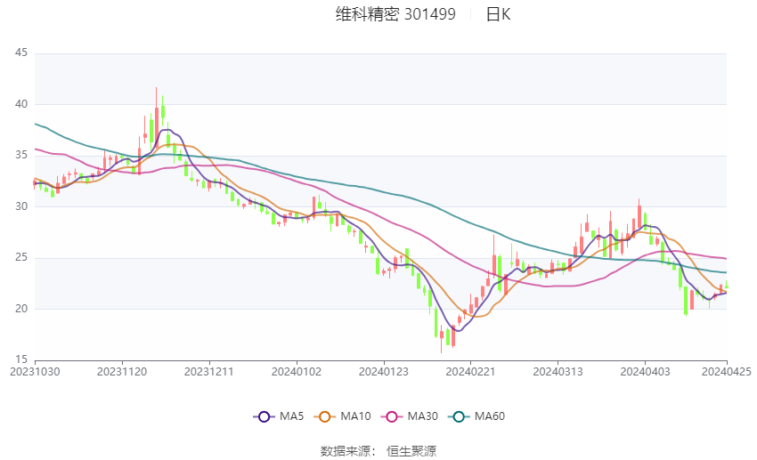 2024澳門現場開獎直播,資源整合實施_Max26.981