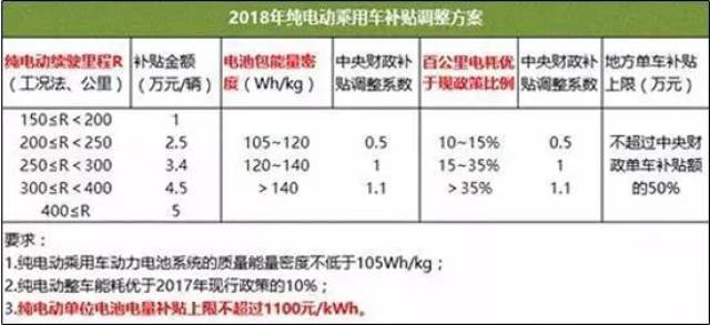 新奧2024今晚開獎結(jié)果,衡量解答解釋落實_mShop16.271