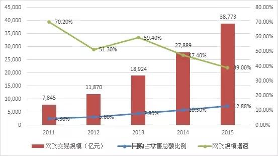 新澳精準資料免費提供,市場趨勢方案實施_DX版49.519