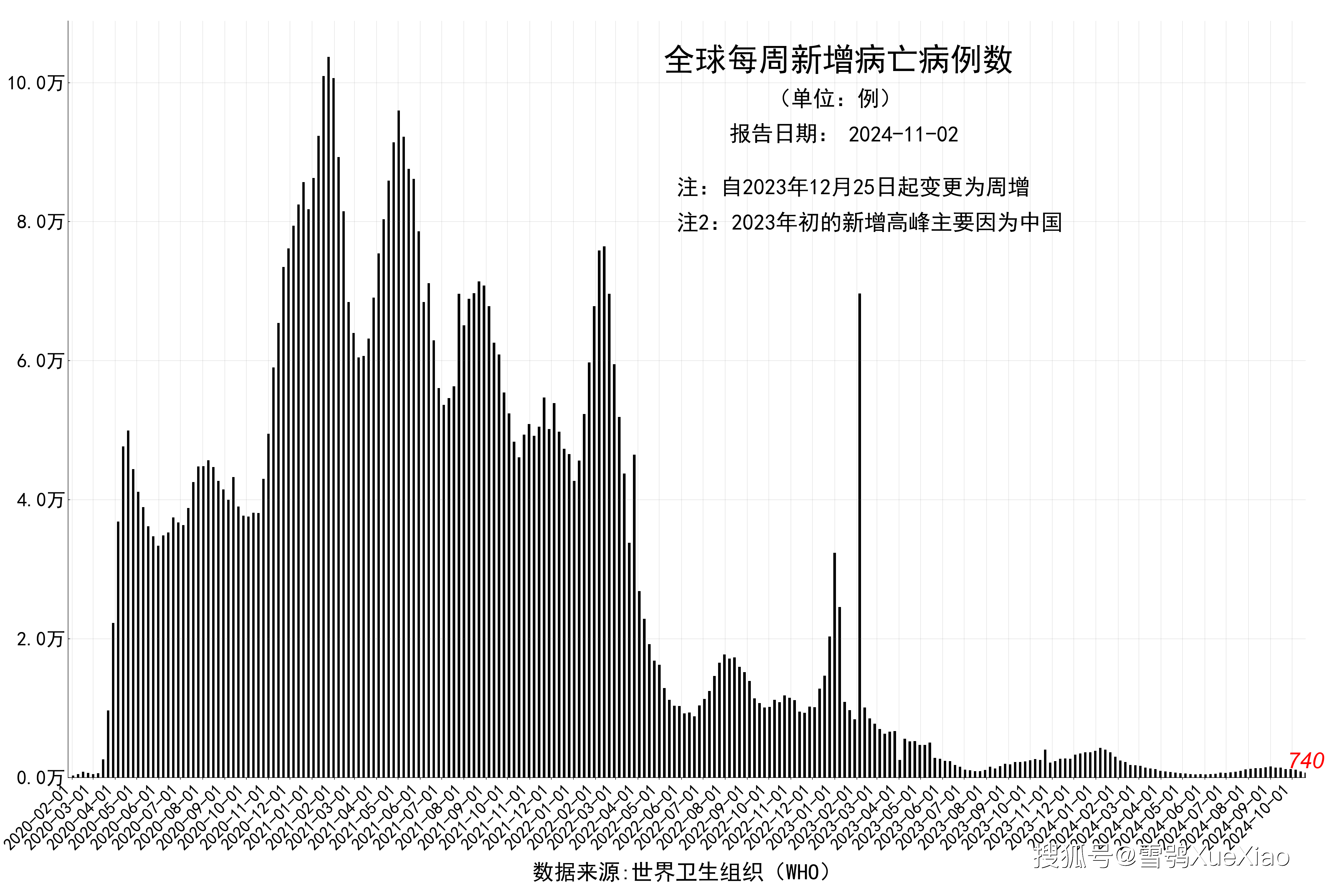 2024香港港六開獎記錄,可持續實施探索_XT95.643