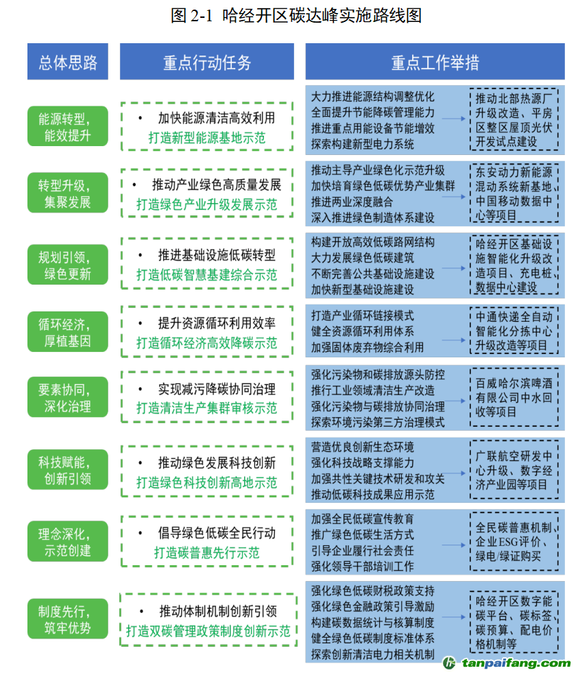 2024新奧原料免費大全,實用性執行策略講解_至尊版81.573