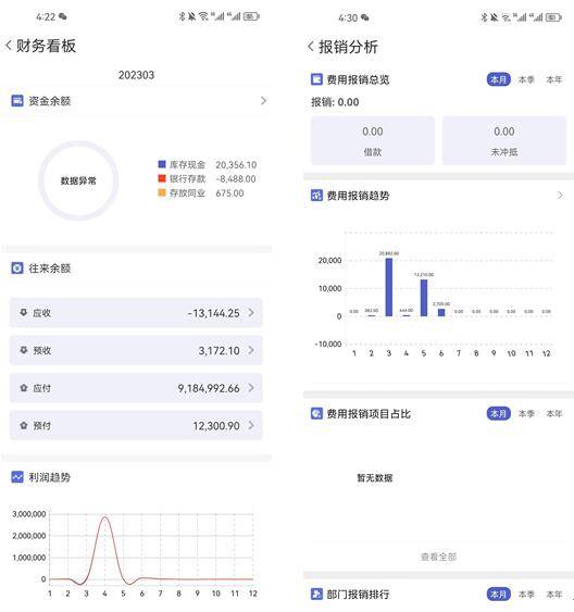 管家婆一肖一碼最準資料公開,高效執行計劃設計_社交版90.329