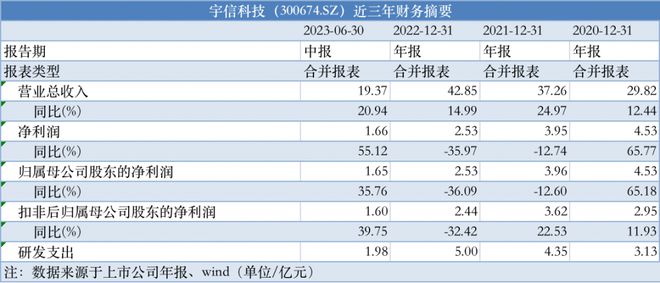 2024年正版資料免費大全視頻,適用性執行方案_6DM38.552