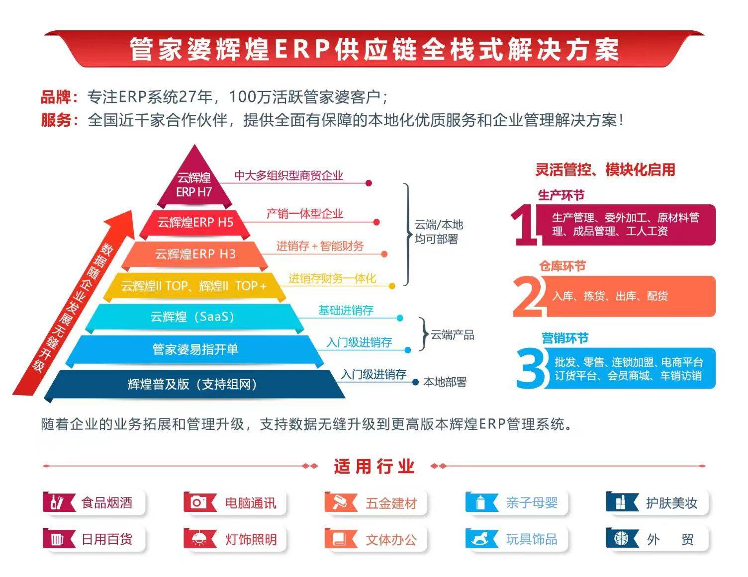 2024年正版管家婆最新版本,快速計劃設計解析_HarmonyOS58.243