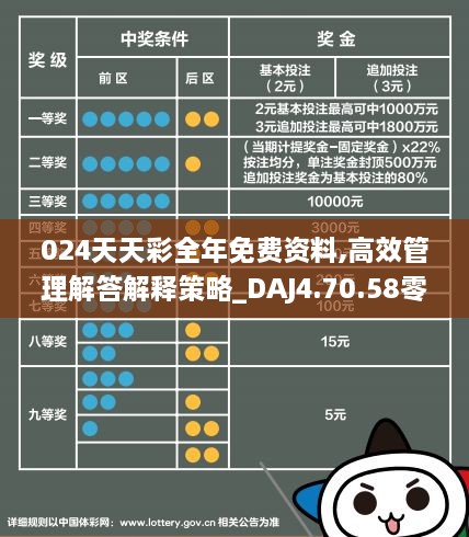 2024天天彩正版免費(fèi)資料,前沿解析說明_SHD78.604