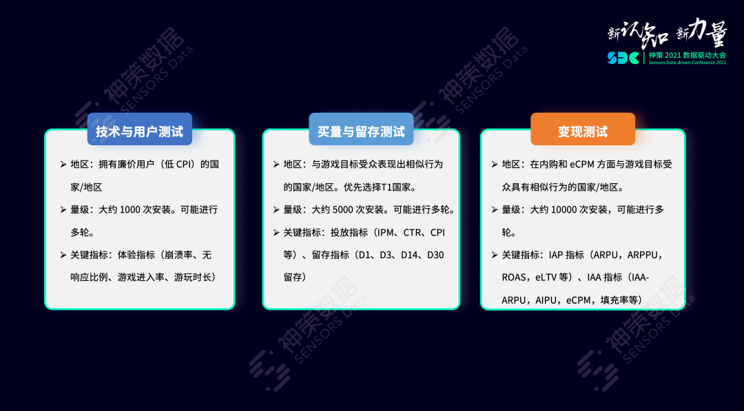 新澳精準資料免費提供353期,深入執行數據應用_戶外版86.285