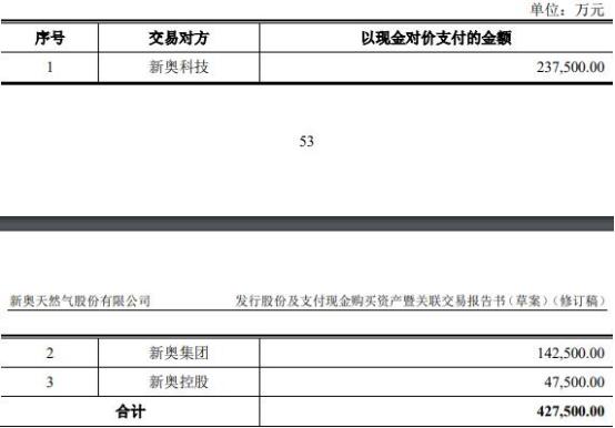 2024新奧正版資料大全,創新推廣策略_M版95.612