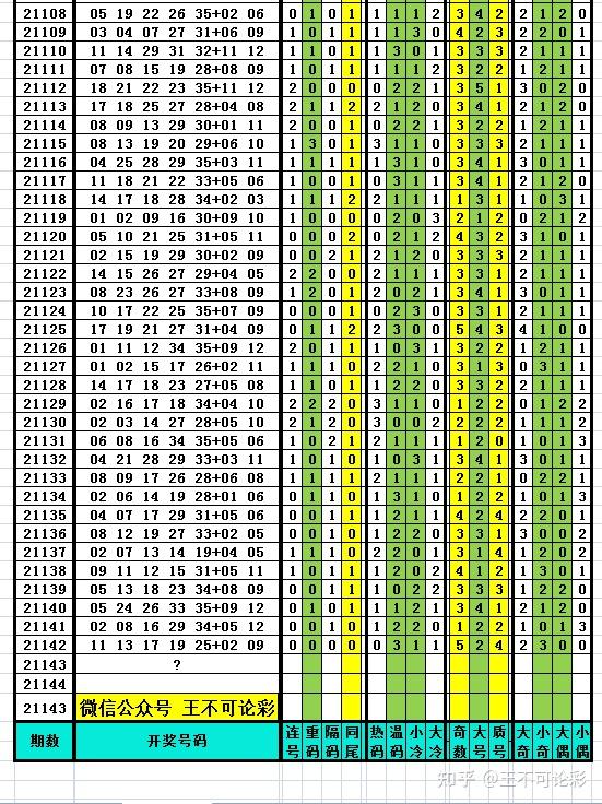 澳門開獎結果+開獎記錄表013,迅速設計執行方案_Gold34.654