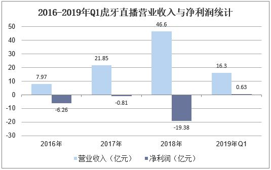 新澳門開獎現(xiàn)場+開獎結(jié)果直播,決策資料解釋落實_LT50.593