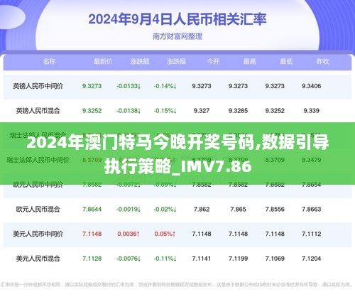 2024年澳門特馬今晚,數據驅動執行方案_專屬版83.979